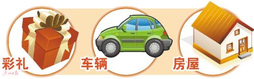 ������ǰŮ����Ҫ2788.5Ԫ���ַ� 5ë��ʲô��