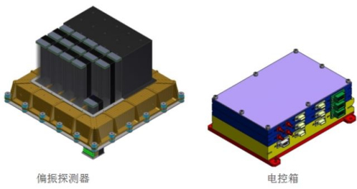 ٤�걩ƫ��̽����ģ��ͼ��