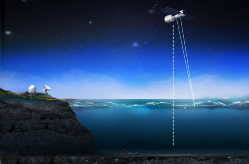  ��ά����΢���߶ȼ�ģ��ͼ��